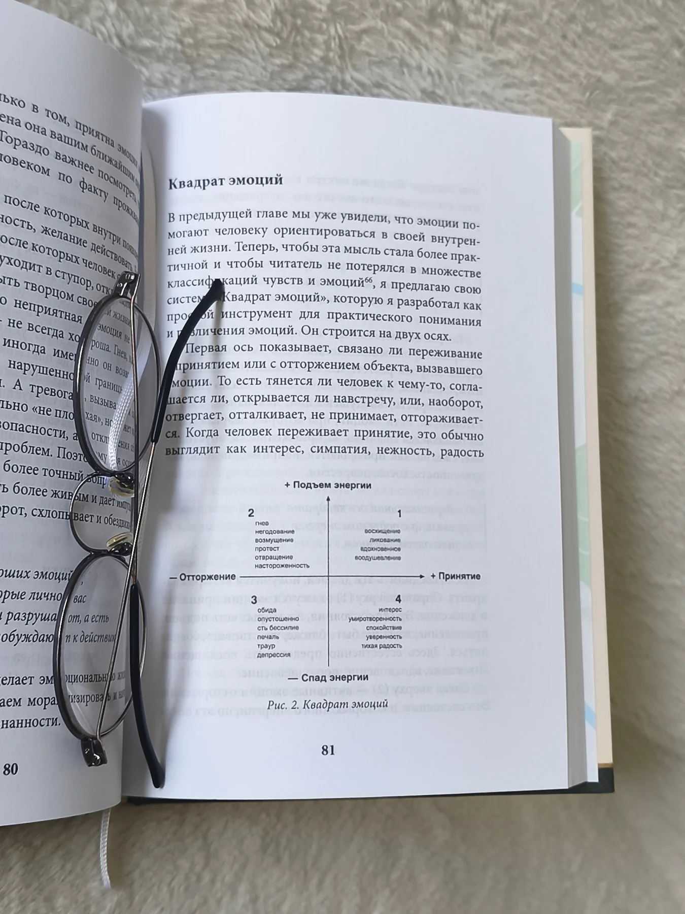 Внутри книги